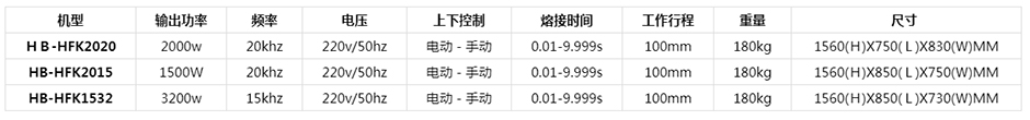 立柱超声波塑焊机厂