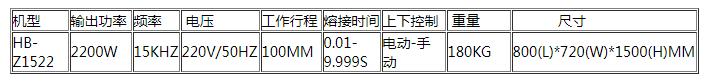 自动化超声波设备