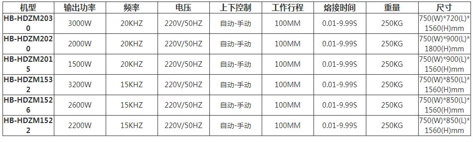 电脑型自动追频超声波