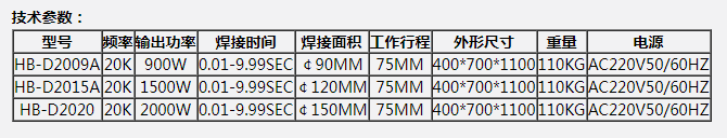 电脑型超声波价格